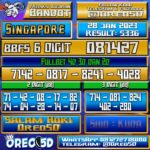 Bocoran Togel SINGAPORE 28 Januari 2023
