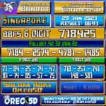 Bocoran Togel SINGAPORE 29 Januari 2023