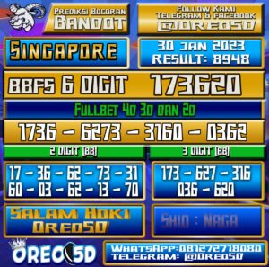 Bocoran Togel SINGAPORE 30 Januari 2023