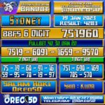 Bocoran Togel SYDNEY 19 Januari 2023