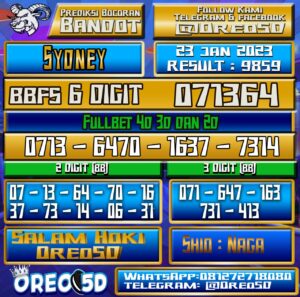 Bocoran Togel SYDNEY 23 Januari 2023