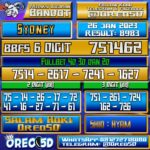 Bocoran Togel SYDNEY 26 Januari 2023