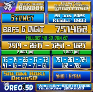 Bocoran Togel SYDNEY 26 Januari 2023