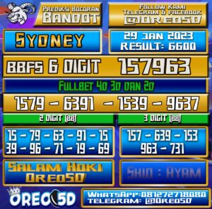 Bocoran Togel SYDNEY 29 Januari 2023