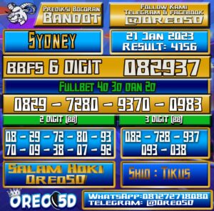 Bocoran Togel SYDNEY 21 Januari 2023