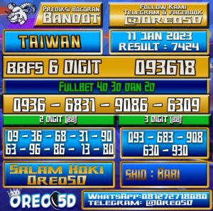 Bocoran Togel TAIWAN 11 Januari 2023