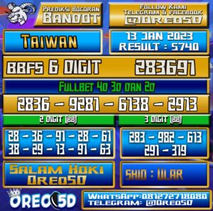 Bocoran Togel TAIWAN 13 Januari 2023