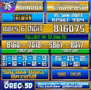 Bocoran Togel TAIWAN 15Januari 2023