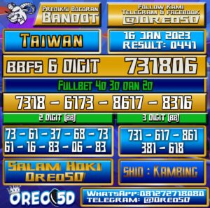 Bocoran Togel TAIWAN 16 Januari 2023