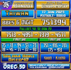 Bocoran Togel TAIWAN 17 Januari 2023