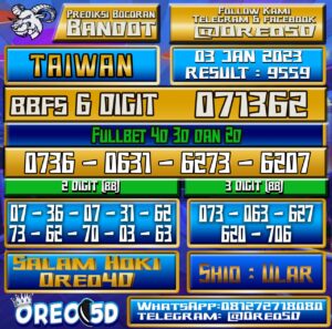 Bocoran Togel SINGAPORE 3 Januari 2023