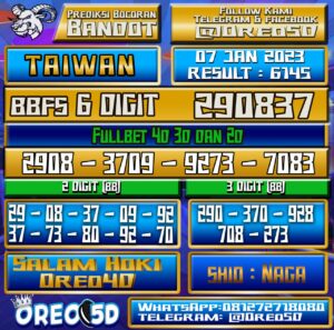 Bocoran Togel TAIWAN 7 Januari 2023