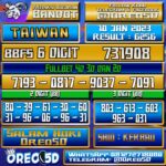 Bocoran Togel TAIWAN 10 Januari 2023