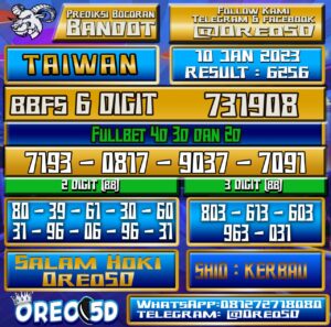 Bocoran Togel TAIWAN 10 Januari 2023