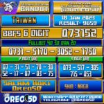 Bocoran Togel TAIWAN 18 Januari 2023