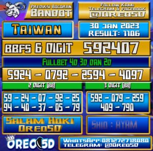 Bocoran Togel TAIWAN 30 Januari 2023