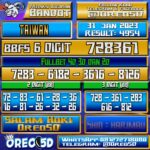 Bocoran Togel TAIWAN 31 Januari 2023