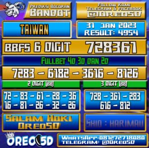 Bocoran Togel TAIWAN 31 Januari 2023