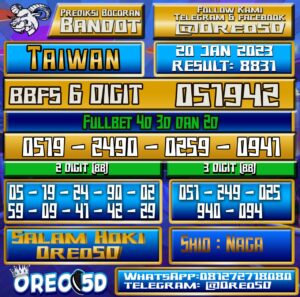 Bocoran Togel TAIWAN 20 Januari 2023