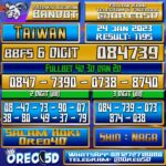 Bocoran Togel TAIWAN 24 Januari 2023