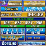 Bocoran Togel TAIWAN 27 Januari 2023