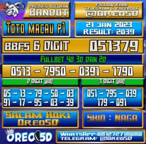 Bocoran Togel TotoMacau P1 21 Januari 2023