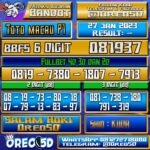 Bocoran Togel TotoMacau P1 27 Januari 2023