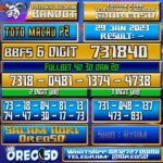 PREDIKSI TOTO MACAU P2 29 Januari 2023