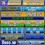 PREDIKSI TOTO MACAU P2 31 Januari 2023
