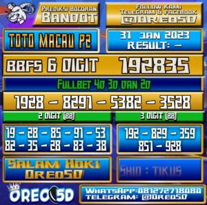 PREDIKSI TOTO MACAU P2 31 Januari 2023