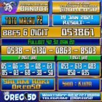 PREDIKSI TOTO MACAU P2 19 Januari 2023