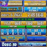 PREDIKSI TOTO MACAU P2 28 Januari 2023