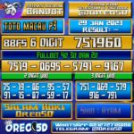 PREDIKSI TOTO MACAU P3 29 Januari 2023