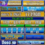 PREDIKSI TOTO MACAU P3 30 Januari 2023