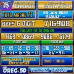 PREDIKSI TOTO MACAU P3 26 Januari 2023