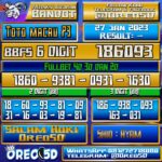 PREDIKSI TOTO MACAU P3 27 Januari 2023