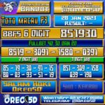 PREDIKSI TOTO MACAU P3 28 Januari 2023