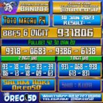 PREDIKSI TOTO MACAU P4 30 Januari 2023
