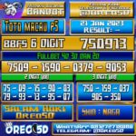 PREDIKSI TOTO MACAU P5 21 Januari 2023