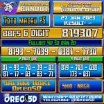 PREDIKSI TOTO MACAU P5 27 Januari 2023