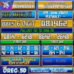 PREDIKSI TOTO MACAU P5 29 Januari 2023