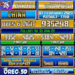 Bocoran Togel China 01 Februari 2023
