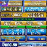 Bocoran Togel Cambodia 01 Februari 2023