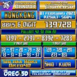 Bocoran Togel Hongkong 01 Februari 2023