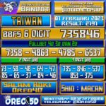 Bocoran Togel TAIWAN 01 Februari 2023