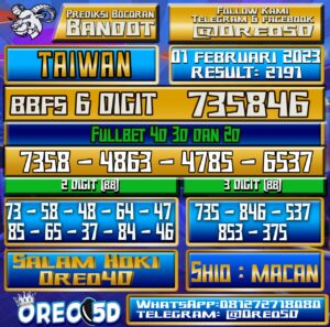 Bocoran Togel TAIWAN 01 Februari 2023