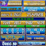 PREDIKSI TOTO MACAU P3 01 Februari 2023