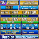 Bocoran Togel SYDNEY 11 Februari 2023