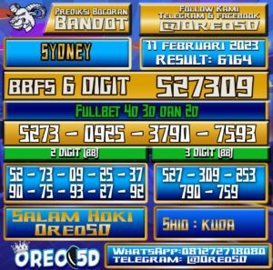 Bocoran Togel SYDNEY 11 Februari 2023