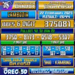 Bocoran Togel Cambodia 22 Februari 2023